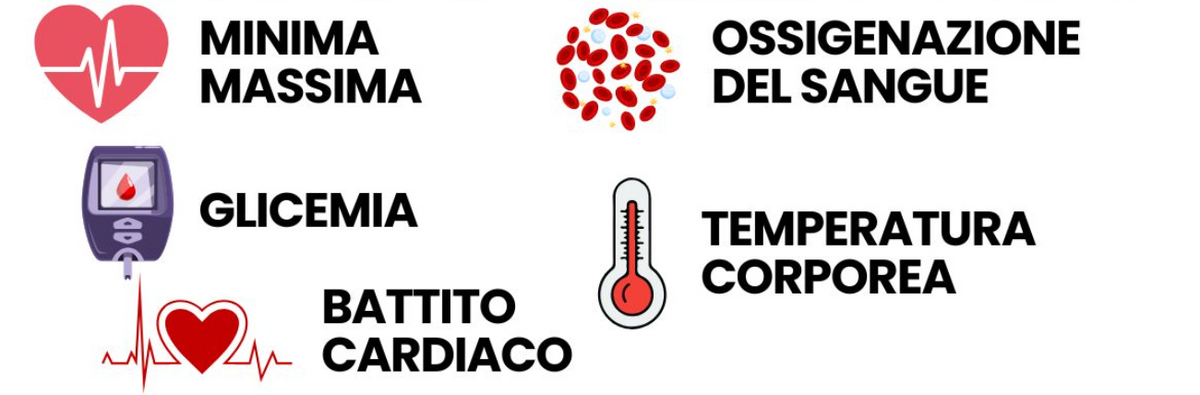 Misuratore di Pressione da Polso