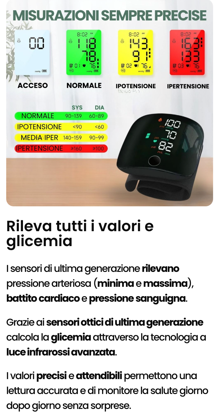 Misuratore di Pressione da Polso