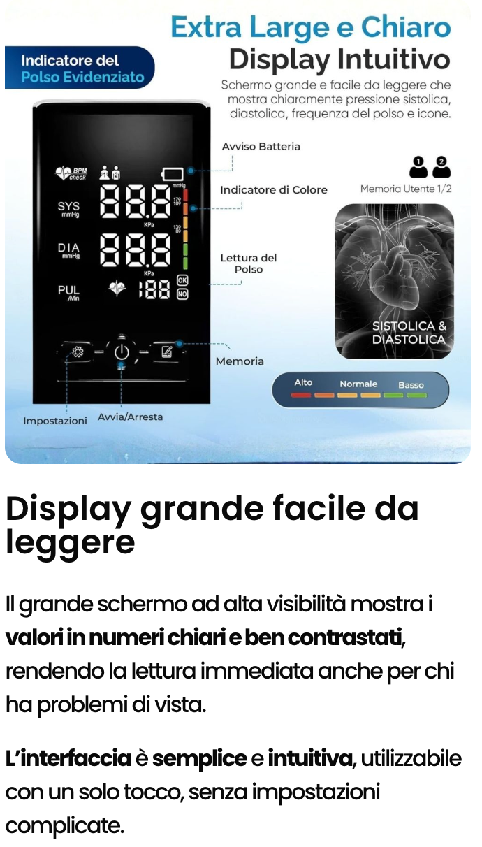 Misuratore di Pressione da Polso